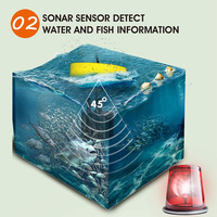 TOPIND Détecteur de profondeur de poisson portable avec câble à ultrasons Affichage LCD Fonctionnalités alimentées par batterie Technologie ultrasonique LED Pêche