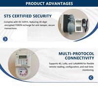 Medidor de Agua Prepago con Impulsor Mecánico, Protección IP68, Soporte OEM, Tecnología Avanzada de Adquisición de Pulsos para una Amplia Cobertura de Flujo