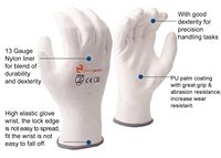 Guantes de Seguridad Recubiertos de PU Blancos de Entrega Rápida de Fábrica, Guantes de Protección de Manos Recubiertos de PU Ligeros para Trabajos Generales en Talleres