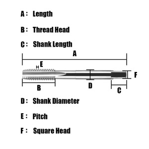 CH nhà máy tùy chỉnh số liệu HSS M1-M30 thấm Nitơ tráng luồng ST thẳng sáo vòi cho Máy Vít <span class=keywords><strong>tap</strong></span> & <span class=keywords><strong>Die</strong></span> - Product Image 2