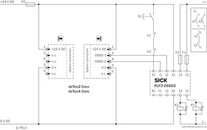 <b>Hot</b>-selling SICK 1211483 C4C-EA15010A10000 Safety Light Curtains - Product Image 2