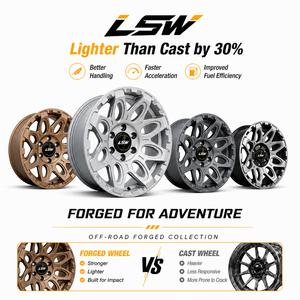 ล้อแม็กซ์ LSR8004 สำหรับรถ SUV ขับเคลื่อน 4 ล้อ ขนาด 17-20 นิ้ว 5x127 6x139.7 ผลิตจากอลูมิเนียมอัลลอยด์ สำหรับออฟโรด ขายส่ง - Product Image 5