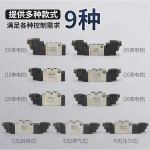 Vanne solénoïde pneumatique 7V0510 à 2 positions et 5 voies, équipement électrique ; Vanne directionnelle solénoïde de cylindre 7V0510-M5 - Product Image 3