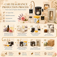 Pengiriman Cepat Aromaterapi Penyegar Udara Tahan Lama Hadiah yang Dapat Disesuaikan Kreatif Diy Penyegar Udara Mobil Baru Aromaterapi