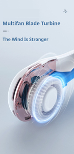 Ventilateur de cou de personne paresseuse portable sport silencieux mini ventilateur sans lame USB ventilateur contrôlé à trois vitesses - Product Image 4