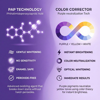 Stylo correcteur de couleur violet avec logo personnalisé, lot de 3, éclaircissement instantané, stylo blanchissant pour les dents portable à domicile