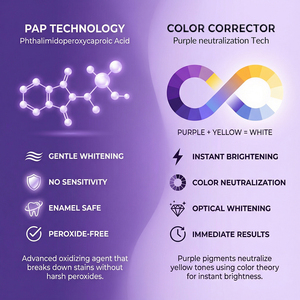 Bolígrafo Corrector de Color Morado con Logotipo Personalizado, Paquete de 3, Blanqueador Dental Instantáneo Portátil para Usar <span class=keywords><strong>en</strong></span> <span class=keywords><strong>Casa</strong></span> - Product Image 2