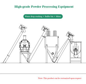 Haihua Haihua Hh-304 Bibo Hh 3 Ton Per <b>Hour</b> Good Selling Automatic High Safety Level 380v/220v Livestock Chicken Production Line - Product Image 4