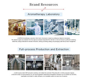 Source Stock Pure Essential <strong>Oil</strong> Natural Aromatherapy Essential <strong>Oils</strong> <strong>Fragrance</strong> Rose <strong>Oil</strong> Jasmine Lavender Single Essential <strong>Oil</strong> - Product Image 4