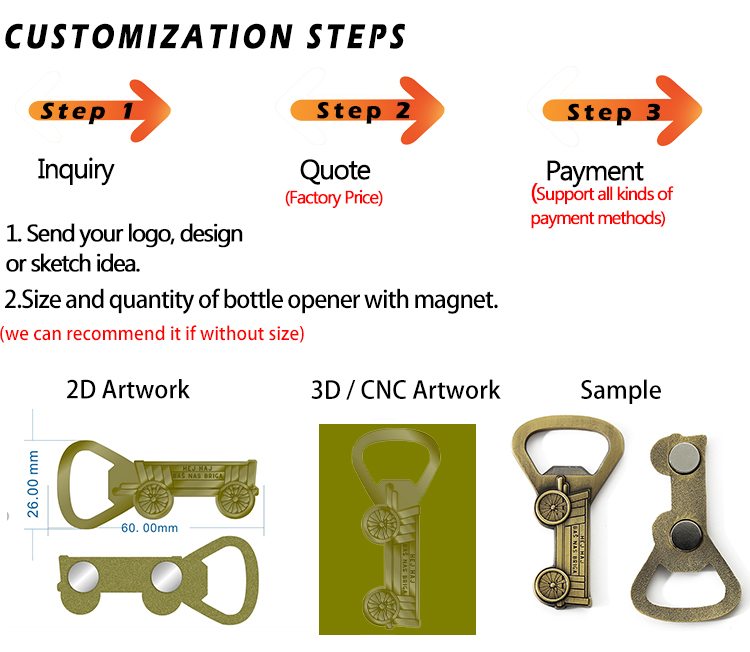 steps to customize your Fridge Magnet