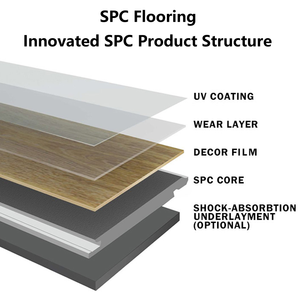 Revêtement de sol SPC 8 mm, parquet imperméable, PVC, sol vinyle, sol stratifié, Pavimento SPC Flooring, chevrons - Product Image 3