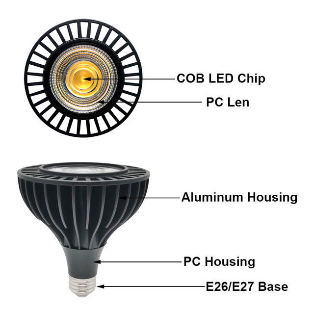 40W Full Spectrum COB LED Grow Light Bulb E26/E27 High PPFD Indoor Plant Lamp Aluminum Housing Bloom Seedling Flowering Veg