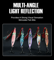 Jigging Squid Bionic Speed Sink Plaque en fer 20g 30g 40g pour eau salée, lancer lent, yeux 3D, plume d'aide, hameçon triple IGK pour Zander et rivière
