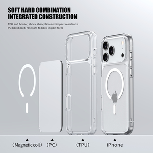 Funda de TPU delgada transparente a prueba de golpes para iPhone 17/17 Pro, funda suave antiamarilla de lujo con protección de pantalla de lente de cámara - Product Image 6