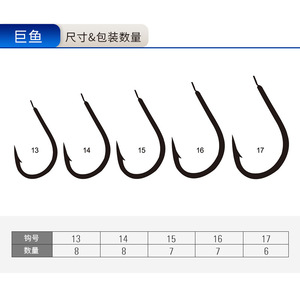 Mustad 13103SP-NI Gancho Izu de Boca Curva para Peces Gigantes No. Anzuelo de Pesca de Agua Salada con Punta Afilada de Acero con Alto Contenido de Carbono 13 - Product Image 5