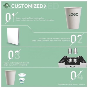 أكواب قهوة ورقية مع غطاء مطبوعة مخصصة مزدوجة الجدار 4 أونصة/8 أونصة/10 أونصة/12 أونصة/14 أونصة/16 أونصة - Product Image 6