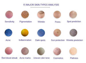 Magic Mirror Skin Analyzer <b>Machine</b> With Pad Rgb Uv Facial Skin Analyzer Face Analyser <b>Machine</b> Skin Analyzer <b>Machine</b> - Product Image 4
