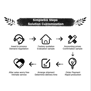 Keo Gỗ Cán <span class=keywords><strong>Pin</strong></span> 100% Chất Lượng Tốt Nhất Tùy Chỉnh Handmade Chakla Belan Khách Sạn Nhà Bếp Sử Dụng Thiết Bị Nhà Máy Bán Gỗ Cán <span class=keywords><strong>Pin</strong></span> - Product Image 3