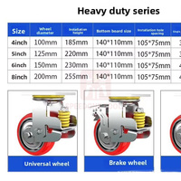 Roda Putar Speedone Heavy Spring Shock-Absorbing 4-8 Inch, Roda PU Tahan Aus Inti Baja Tanpa Rem
