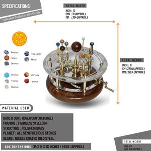 Proveedor indio Acabado superior Estilo mecánico Metal Teakwood Orrery Engranajes DE TRABAJO Diseño moderno antiguo Uso de aprendizaje Pantalla de habitación - Product Image 4