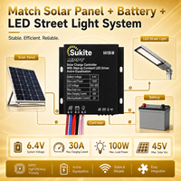 Contrôleur solaire intelligent Sukite MPPT 64100 6,4V 100W 30A pour projet d'éclairage public extérieur