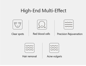 Professional Painless Double <b>Star</b> DPL Hair Removal Skin Rejuvenation Scar Freckle <b>Spot</b> Removal Mask 2in1 Portable Beauty Clinic - Product Image 2