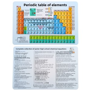 Carte de l'Éléments Chimiques de la Table Périodique - 118 Éléments Chimiques - Bande Épaisse Imperméable avec Pinyin des Deux Côtés - Complet - Product Image 1