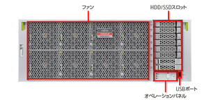 เปิดตัวเซิร์ฟเวอร์ New O Racle SPARC M12-2 พร้อมด้วย 384 คอร์ และ RAM 32TB Oracl E M12-2 - Product Image 5