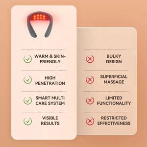 OEM Smart Multi Care System 650nm Diodo Láser Fácil de tomar Alivio del cuello Cuidado nasal Masajeador de cuello portátil - Product Image 6