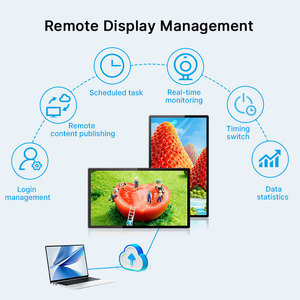 Bozztek quảng cáo thương mại Màn hình <span class=keywords><strong>LED</strong></span> quảng cáo Máy nghe nhạc quảng cáo Board Wall Mount media <span class=keywords><strong>player</strong></span> kỹ thuật số biển và hiển thị - Product Image 4
