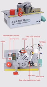 High Quality Automatic Woodworking Mini Edge Banding <b>Machine</b> with PLC and Bearing - Product Image 6