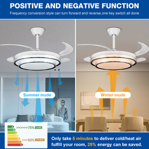 Bán Hot Bán Buôn trong nhà phòng ngủ hiện đại phòng khách văn phòng điều khiển từ xa 42 inch có thể thu vào LED quạt trần với ánh sáng - Product Image 3