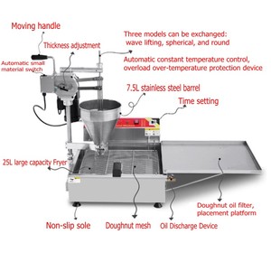 Full Automatic Donut <b>Balls</b> Making Maker <b>Machine</b> for Sale Donut Maker <b>Machine</b> Automatic <b>Machine</b> for Making Donuts - Product Image 1