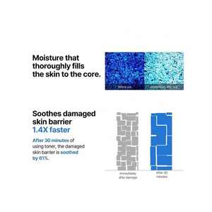 Some By Mi Beta Panthenol Repair Toner 150 ml Calmante para todo tipo de piel - Product Image 2