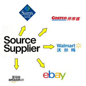 สเก็ตบอร์ด <span class=keywords><strong>Freeline</strong></span> Drift Plate แบบมีแผ่นรอง PU คุณภาพดี ราคาส่ง สำหรับการเล่นแบบ Freestyle - Product Image 4