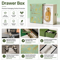 Coffret Cadeau de Parfums Originaux de Haute Qualité pour Femmes Dubai avec Emballage de Parfum à Logo Gaufré