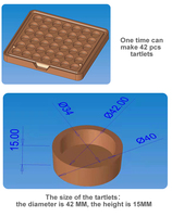 Machine Professionnelle à Tartelettes aux Œufs avec Moule Personnalisé, Presse et Cuisson, Utilisation Commerciale, Certifiée CE