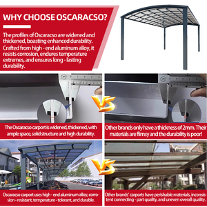 Aluminio S Caravan Rv Remolque Refugio al aire libre Garaje Estacionamiento Patio Cochera - Product Image 4