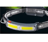 TAIKOO Lampu Sorot Portabel Tipe-c, Lampu Depan Cob Led Tipe C Pengisian Daya Langsung Usb
