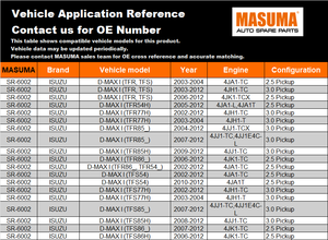 Boîtier de direction SR-6002 MASUMA, composants du système de direction automobile, ensemble de direction pour MAZDA - Product Image 2