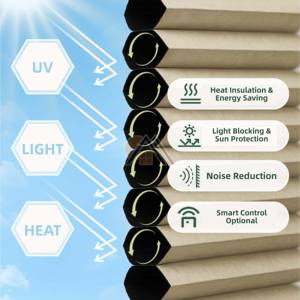 Stores alvéolaires isolants pour véranda et protection solaire, rideaux <span class=keywords><strong>accordéon</strong></span> pour puits de lumière - Product Image 5