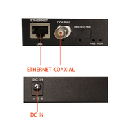Prolongateur/convertisseur Coaxial IP 1 canal Eoc Ethernet sur Coaxial