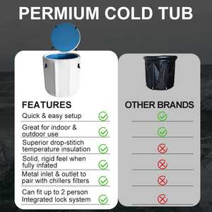 Refroidisseur d'eau de système de baignoire de glace de plongeon froid gonflable portatif de PVC pour la récupération de forme physique impression de Logo personnalisable extérieure - Product Image 4