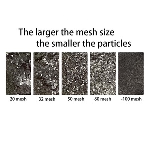 Graphite nồi nấu kim loại Cách sử dụng tự nhiên Flake Graphite bột + 80 lưới/+ 100 lưới matery - Product Image 4