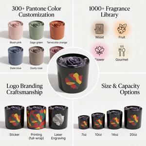 Luxury Private Label Minimalist Art Scented Soy Wax <b>Candle</b> Graphic Illustration For Modern Home Decor Wholesale Premium <b>Set</b> - Product Image 2