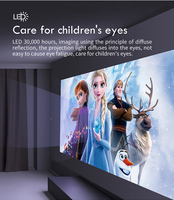 2023 Offre Spéciale Wifi sans fil Smart Android projecteur 1000 Lumens 640*360p résolution D30A LED Home cinéma projecteur de film