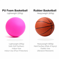 Balón Deportivo de Espuma de PU Ligero, Ecológico y Duradero Elite PY-0008, Bajo Ruido, Rebote, Práctica en Interiores, Ejercicio, Baloncesto Silencioso