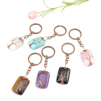 Gantungan Kunci Retro DIY Terlaris dengan Aksesoris Tas Liontin Kristal Kerajinan Kristal Batu Alam Persegi