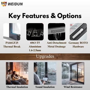 <span class=keywords><strong>Porte</strong></span> <span class=keywords><strong>coulissante</strong></span> moderne en aluminium série WEIDUN 127, double vitrage à rupture de pont thermique, <span class=keywords><strong>porte</strong></span> de patio, fournisseur OEM, taille personnalisée en usine - Product Image 3