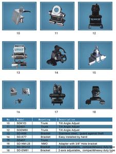 อะแดปเตอร์ตัวเมีย NMO-N พร้อมขายึดขนาด 3/8 นิ้วสำหรับเสาอากาศสื่อสาร - Product Image 6